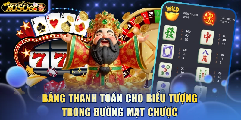 Bảng thanh toán cho biểu tượng trong Đường Mạt Chược