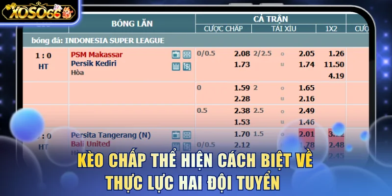 Kèo chấp thể hiện cách biệt về thực lực hai đội tuyển