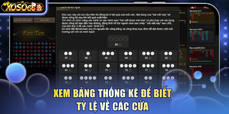Xem bảng thống kê để biết tỷ lệ về các cửa